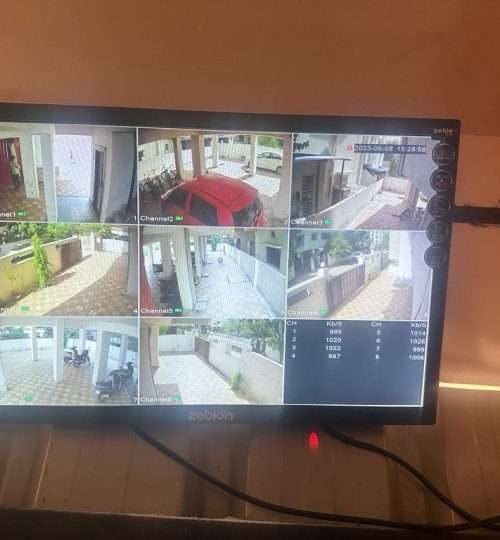 displaycctv